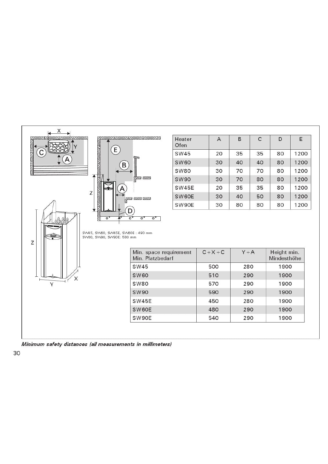 Wall Sauna Heater, 6kW, Steel