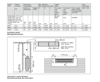 Harvia 6kW Concealed Sauna Heater - dimensions and safety distance specifications