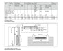 Harvia 12kW Concealed Sauna Heater - dimensions and safety distance specifications