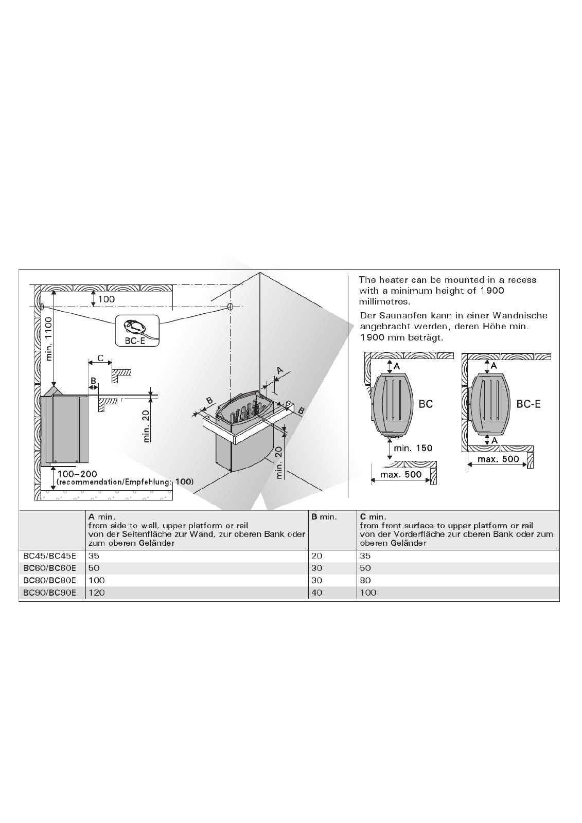 Vega Sauna Heater, 4.5kW