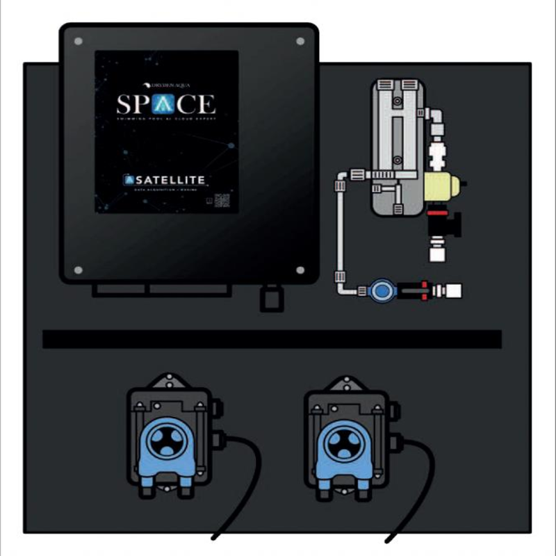 SPACE SATELLITE Panel, Liquid Chlorine pH/Redox/FC/Total Chlorine